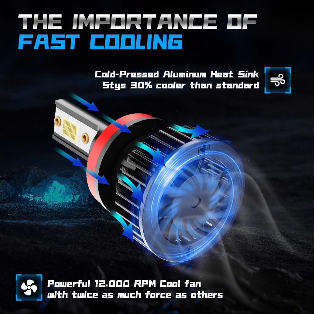 Fit For Nissan Altima 2007-2018 Headlight Bulbs Led, H9+H11 High & Low Beam Bulbs+H8/H11/H9 Led Fog Light Bulb,500% Brightness, 6000K White,Plug And