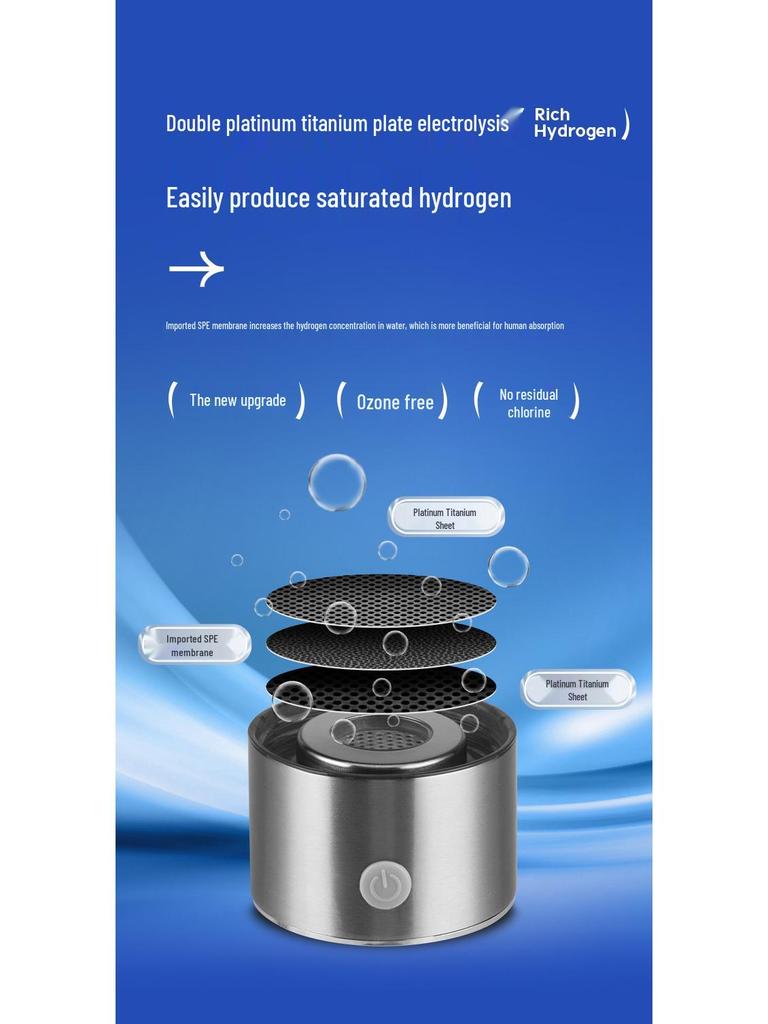 Hydrogen Health Cup: High-Concentration Hydrogen-Rich Water with Electrolysis and Inhalation Function.