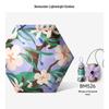 Beneath the Banana Tree Five-Fold Blackout UV Protection Umbrella