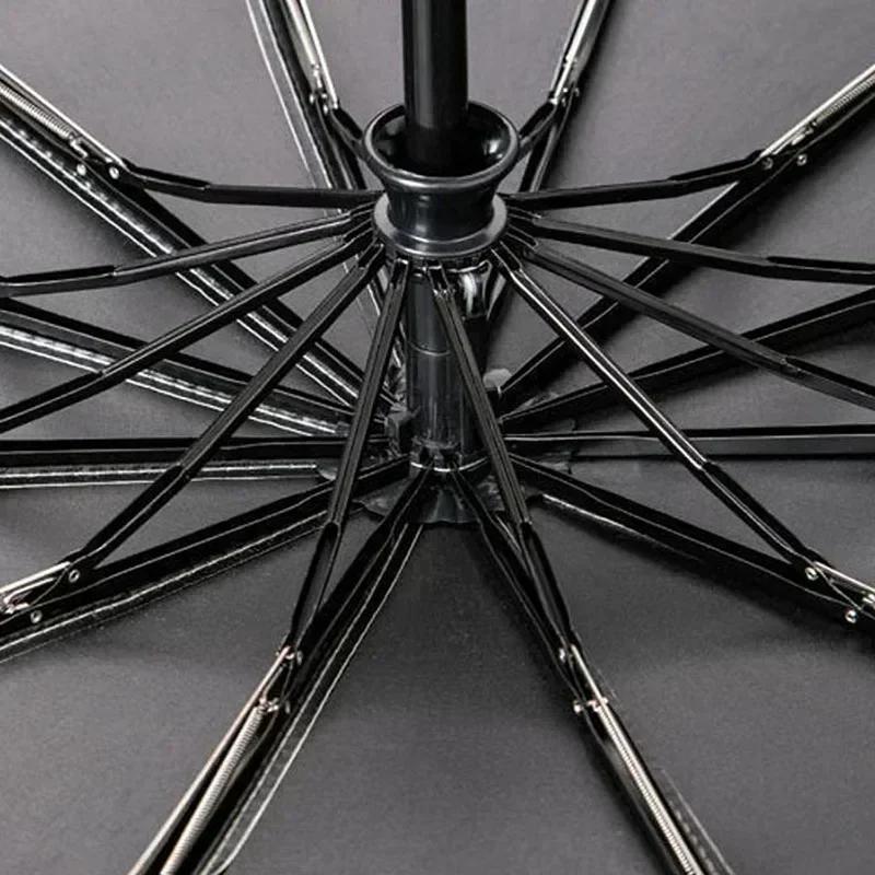 24-Bone Reinforced Windproof Umbrella | UPF50+ UV Protection for Men & Women | Heavy-Duty Business & Travel Use179