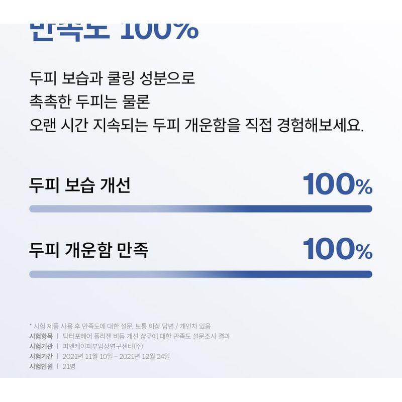 DR.FORHAIR Folligen Anti-Dandruff Shampoo