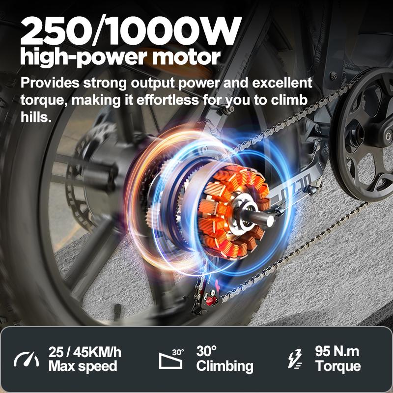 BURCHDA NEW AZ20 1000W 45km/h 20-inch electric bike, 48V 20Ah lithium battery, Ebike 4.0 Fatbike for adults