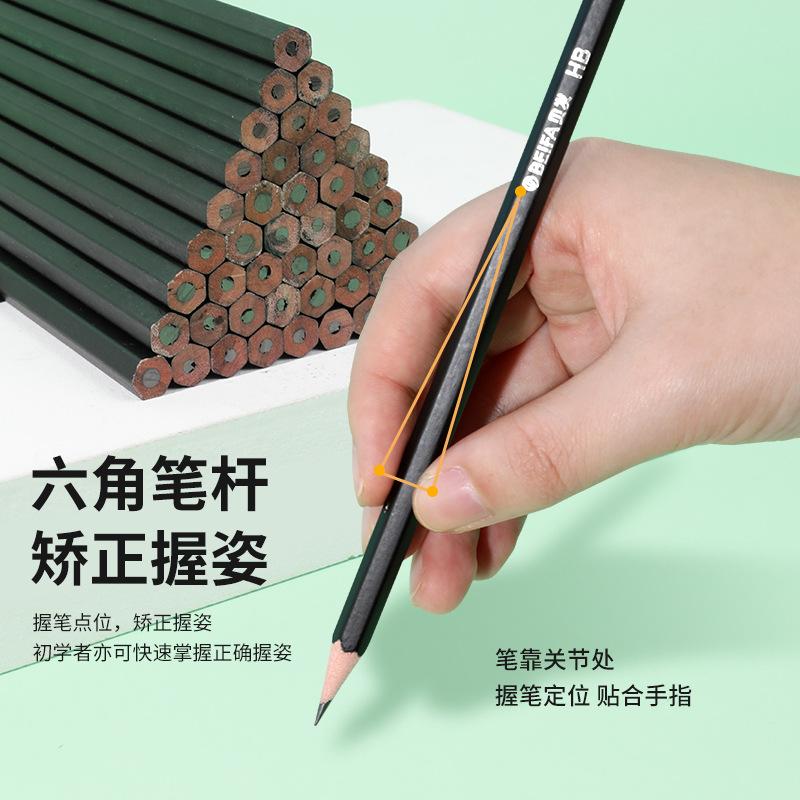 Beifa Professionelles Skizzenstift-Set: 12 HB-8B für Kunststudenten