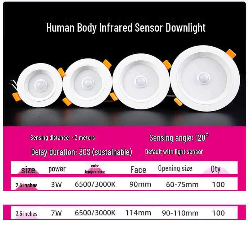 Phoenix Motion-Activated Recessed LED Downlight