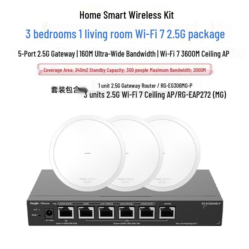 Ruijie WiFi 7 2.5G Multi-Gigabit Whole Home Mesh System (CN Version)