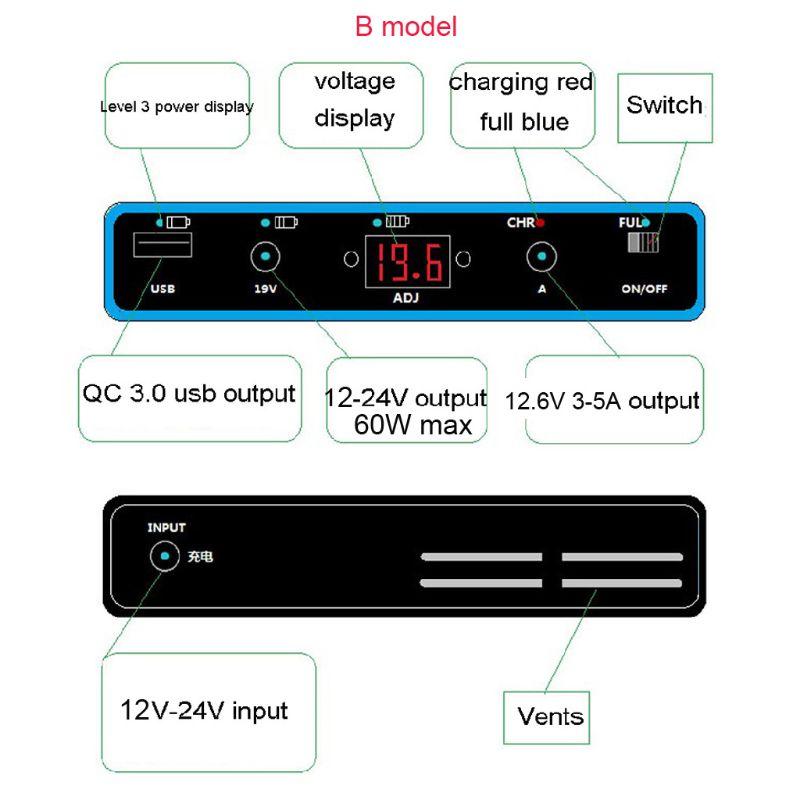 18650 Batteri Powerbank för Fodral Förvaringslåda 12V-24V 16V-24V USB-Port Mobil en Laddare Batterihållare Laddningsbox