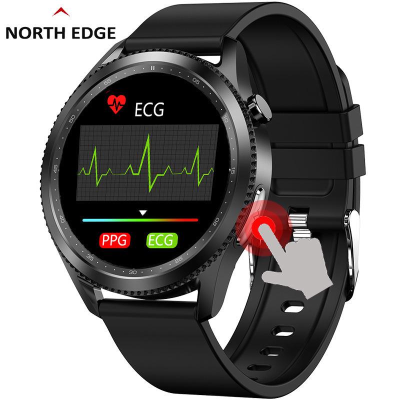 ECG Monitoring