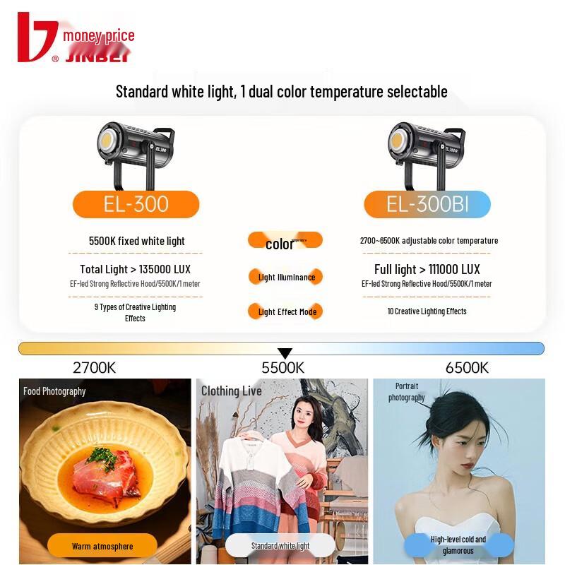EL-300 LED Photography Studio Light