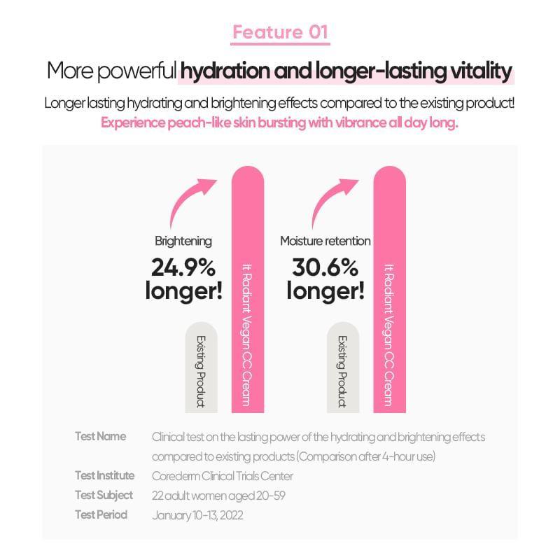 BANILA CO - It Radiant CC Cream