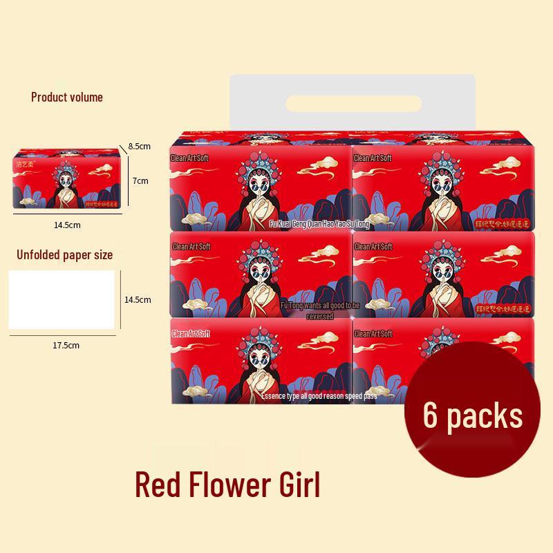 Bulk Toilet Paper & Tissue Pack: Household Pull-Out Tissues, Large Packs, Wood Pulp Wet Wipes & Facial Tissues.