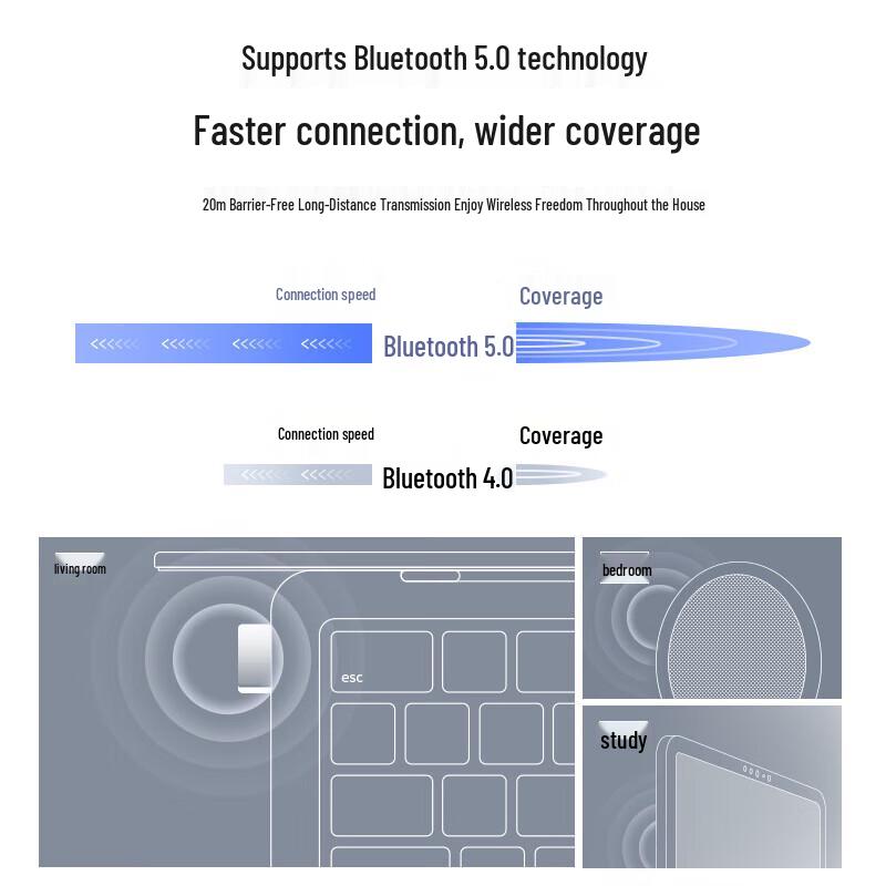 Tp-Link USB Bluetooth 5.0 Adapter