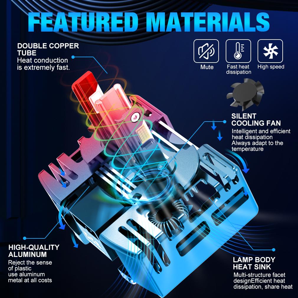 2 stk 40000Lm D3S LED-frontlyspærer D1S D2S D4S D5S D8S D1R D2R D3R D4R D8R D5R Turbo LED CSP Doble kobberrørlys For BMW Benz Volvo Frontlykt