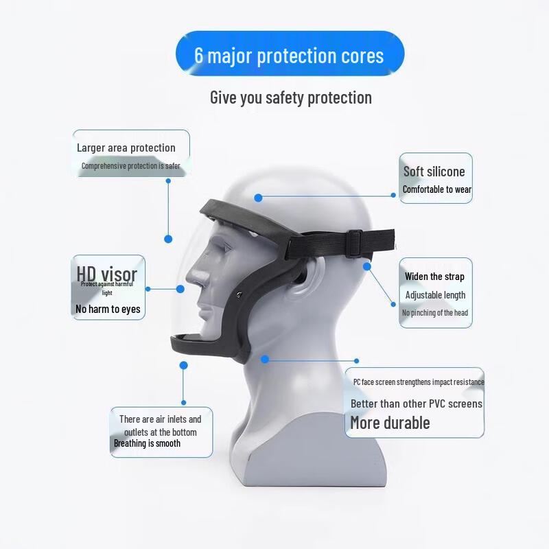 High-Definition Transparent Protective Face Shield