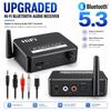 Toslink Support Bluetooth Audio Adapter SPDIF Input Audio DAC Adapter  Desktop Setup