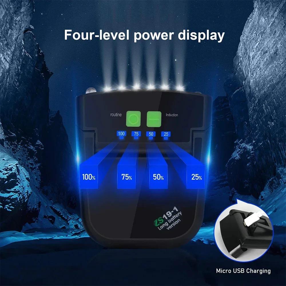 Mini 6 LED Headlamp Clip On Cap Hat Light Head Torch Fishing Camping Lamp USB Rechargeable Head Lamp Portable Lighting Headlight