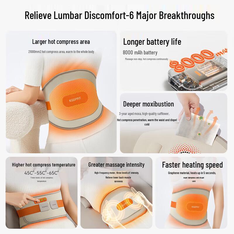 Keepfit Portable Waist & Abdomen Massage Belt CN plug (adapter included)