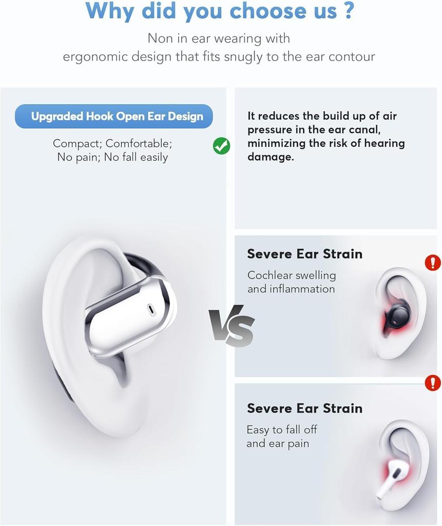 UYUXIO Real Time Translation Earbuds OWS AI Language Earphone with 144 Online Languages Translator Headphone for Business Travel