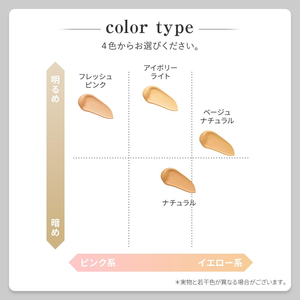Ozio Perfect Foundation Serum Base Makeup for Wrinkle Reduction and Whitening (Quasi-drug) (SPF50+ PA++++/Waterproof/UV-Resistant) (Beige Natural)
