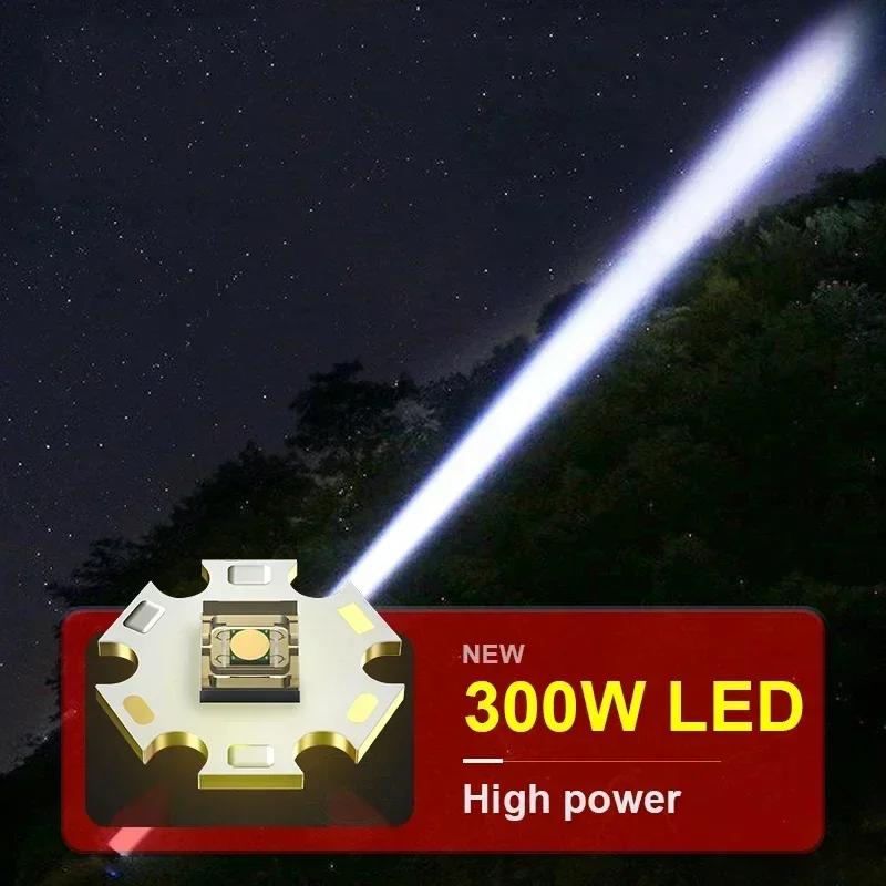 XHP70 Flashlight LED Telescopic Zoom TYPE-C Charging Outdoor Multifunction Charging Treasure Aluminum Alloy Tactical Flashlight
