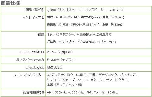 YAMAZEN Curiom Handheld Speaker with Remote Control and AM/FM Radio, YTR-200