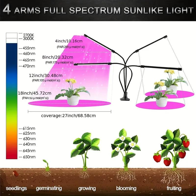 5v USB LED Plant Grow Light Full Spectrum Hydroponic Bulb LED Indoor Plant Light Greenhouse Vegetable Flower Grow Light Grow Box