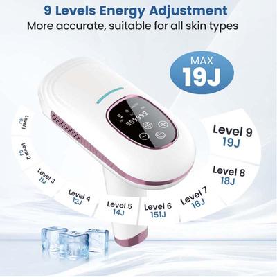 IPL Hair Removal Device for Men & Women, 3-in-1 Skincare, Sapphire Cooling, 9 Settings, Safe & Painless Whole Body Use