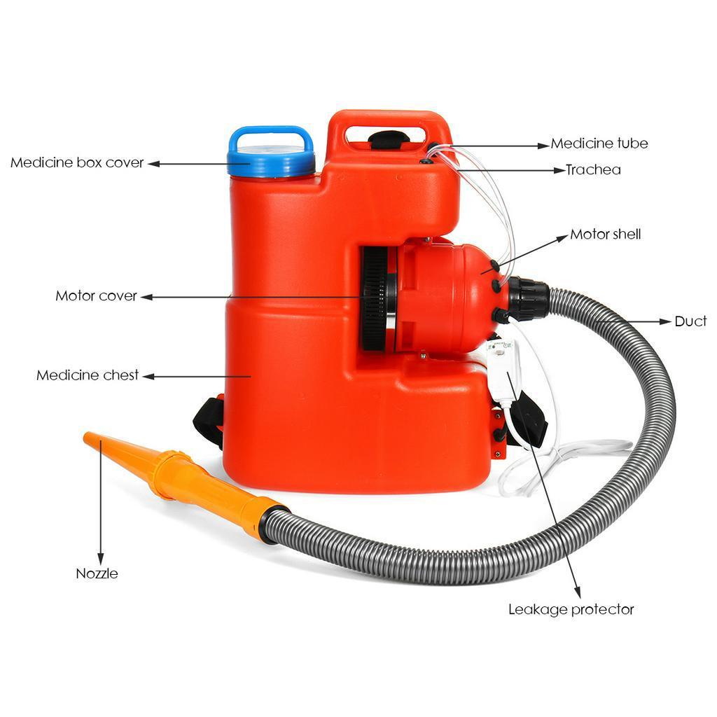 20L Electric UlV Fogger Sprayer Disinfection Machine For Home Garden Fight Drugs