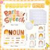 Sherr 26 Pcs Parts of Speech Posters for Classroom Boho Grammar Posters Educational English Bulletin Board Set for Student Elementary Middle High