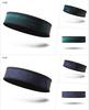 Outdoor Sports Non-Slip Sweat-Absorbent Headband and Hair Protector