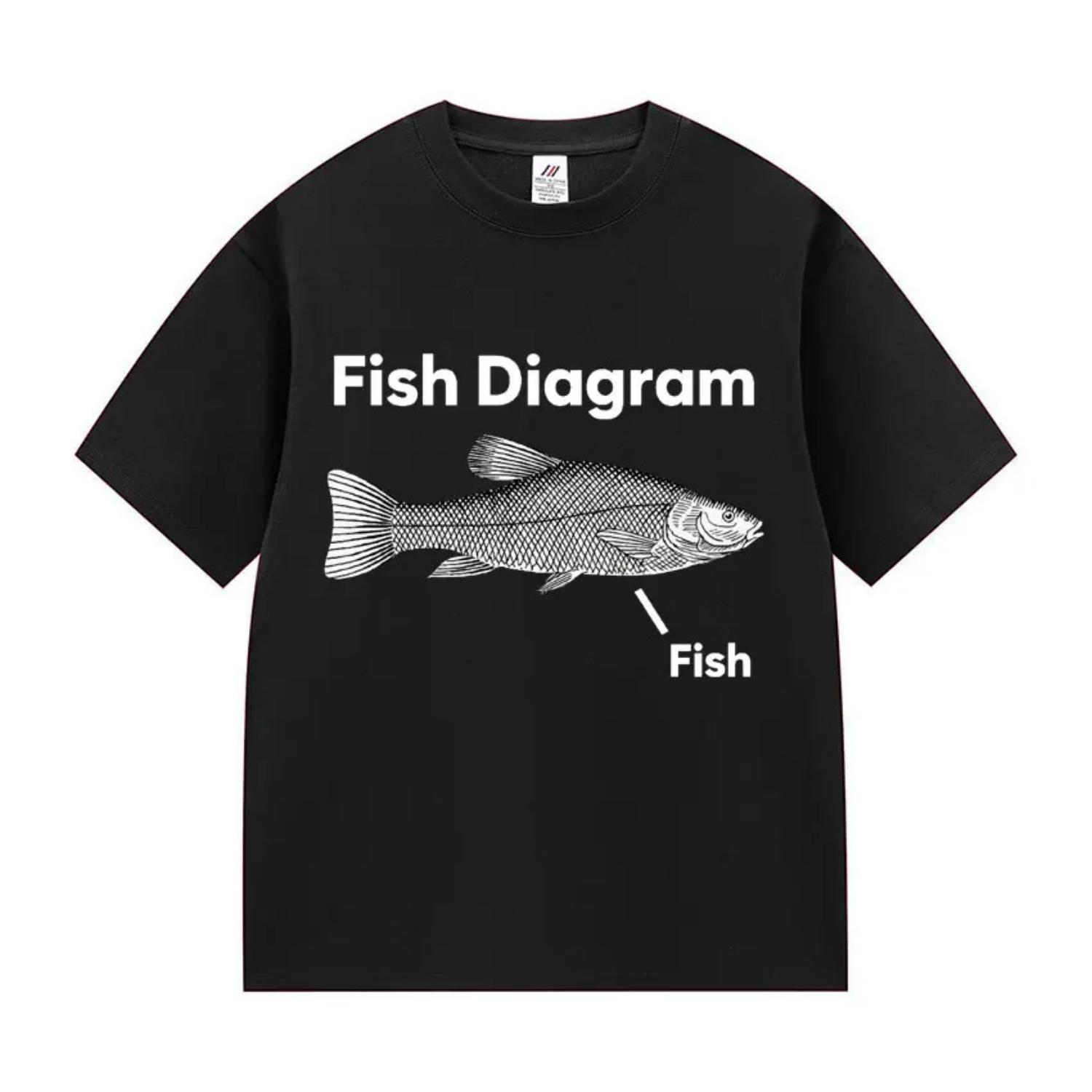 

Fish Diagram Printed Summer Fashion Casual Trend T-Shirt Loose and Comfortable Crew Neck Cotton Short Sleeve T-Shirt Unisex S чёрный