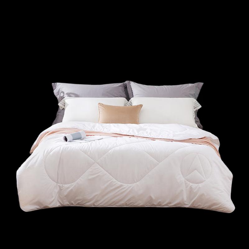 Luolai Australian Anti-mite Antibacterial Wool Quilt