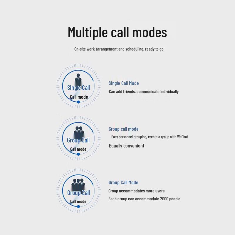 OUXING 4G Public Network Walkie-Talkie (CN Version)