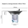 Anti Odor Bathroom Floor Drain Sewer Strainer Plug  Old Floor Drains Remodeling Accessory