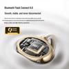 Philips Ear-Clip Bluetooth Sports Headphones