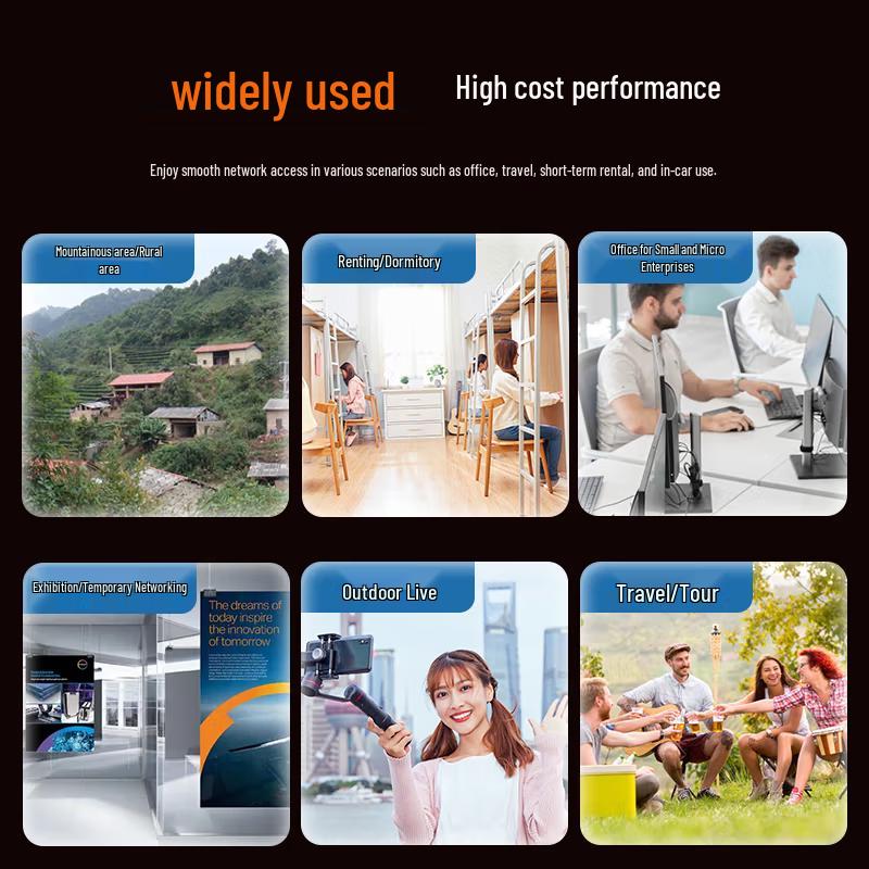 Newman Portable 4G/5G WiFi Router Hotspot