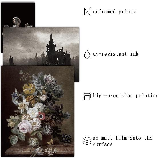 18Pcs Dark Academia Wall Room Home Decor Gothic Poster Aesthetic Wall Art Prints Goth Creepy Pictures Vintage Posters Spooky Decor for Gallery Living