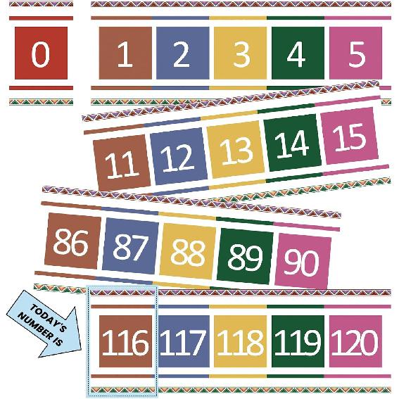Number Line for Classroom Office Wall,Bulletin Board Border,Printed Paper Signs 0-120 Laminated Number Line Strips Chalkboard Brights Math Poster