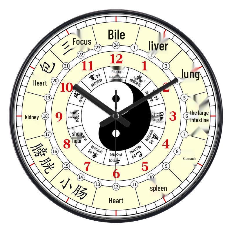 Zi Wu Liu Zhu 24-Hour TCM Meridian Health Clock: Silent Traditional Chinese Beauty Salon Wall Clock