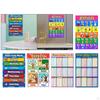 8x12inch Children Educational Poster, Family Times Tables Math Poster Wall