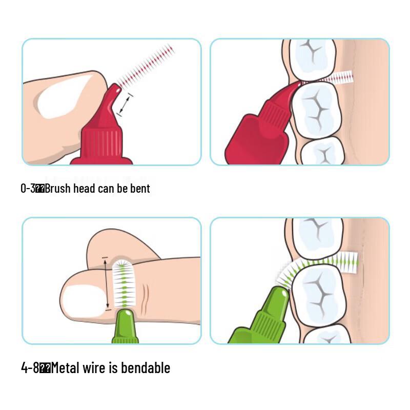 Tepe I-Shaped Interdental Brushes for Orthodontics