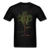 Men's Tops Tees Tree of Tomorrow IC Circuit Board Creative Design Youth Tshirt Oversized Fashion Cool Tops Tees Sweatshirt