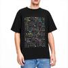 DJ Muzyka Syntezator Modułowy dla Mężczyzn Kobiet Koszulka 808 909 606 303 Elektroniczny Gracz Syntezatora Koszulka T-Shirty Odzież Letnia