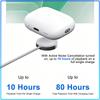 Bluetooth AirPods Pro 3. Generation In-Ear True Wireless Kopfhörer Präziser Klang IPX4 Wasserdicht USB-C Ladefunktion Einzelhandelsverpackung