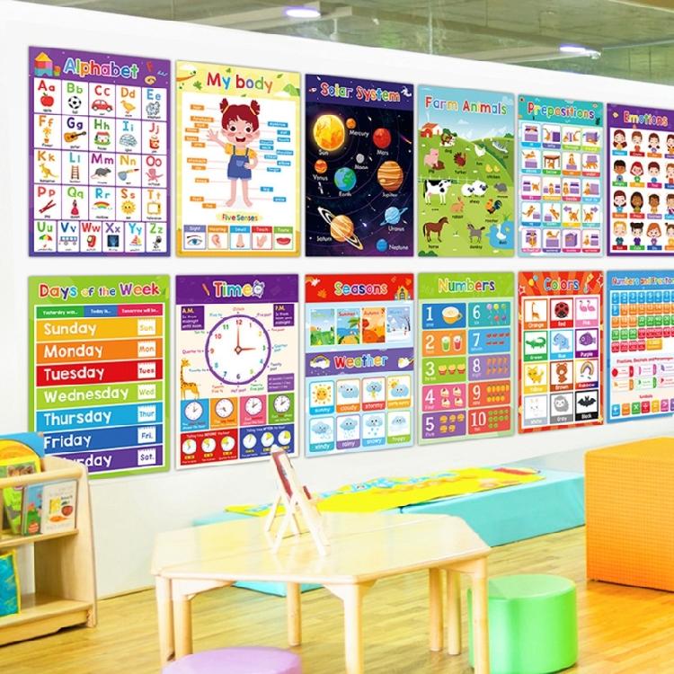 Bildungsbuchstaben Zahlen Farben Formen Poster Bunte Obst Gemüse Tier Lernposter Diagramme für Vorschulkinder