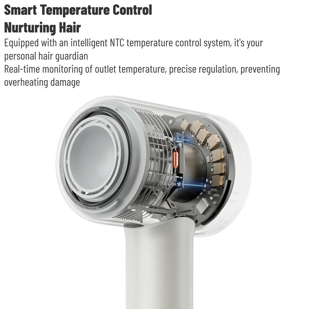 New Super Hair Dryer 1500 Watt Powerful Hair Dryer Styling Tool Touch Control Professional Ayler Hair Dryer Ionic Hair Dryer