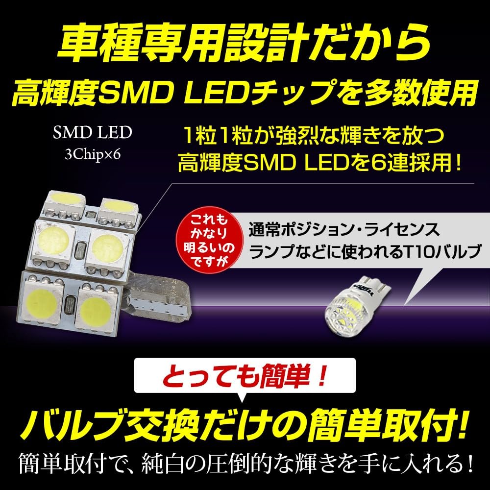 YOURS Jimny Nomad Custom LED License Plate Vehicle Inspection Custom Parts M Light, Compliant, & Accessories, y702-016 [2]