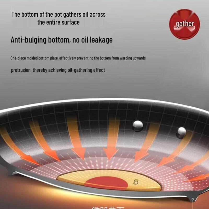 SUPOR Non-Stick Stainless Steel Frying Pan