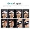 New mini multi-function strong light sensing LED headlamp COB outdoor adventure fishing portable floodlight work flashlight