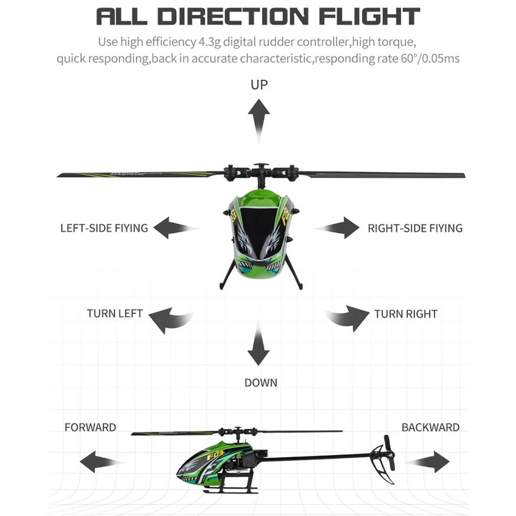 2.4Ghz Remote Control Helicopter 4CH No Ailerons Plane Auto Hover 6 axis Gyroscope Stabilization 360  degrees  Roll One
