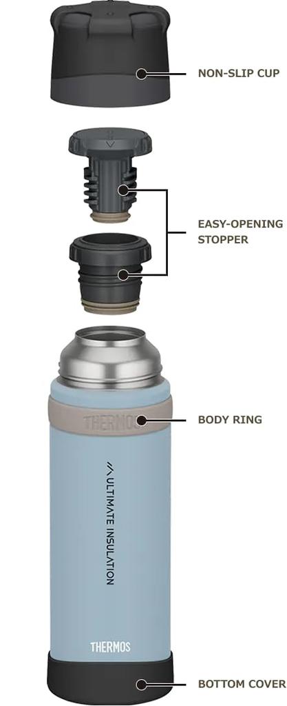 Thermos Stainless Steel Bottle 900ml Grayish Brown FFX-902 0811700223-GYBW